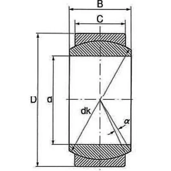 NSK Oil-Filled Spherical Plain Bearing > GE 12E - Image 2