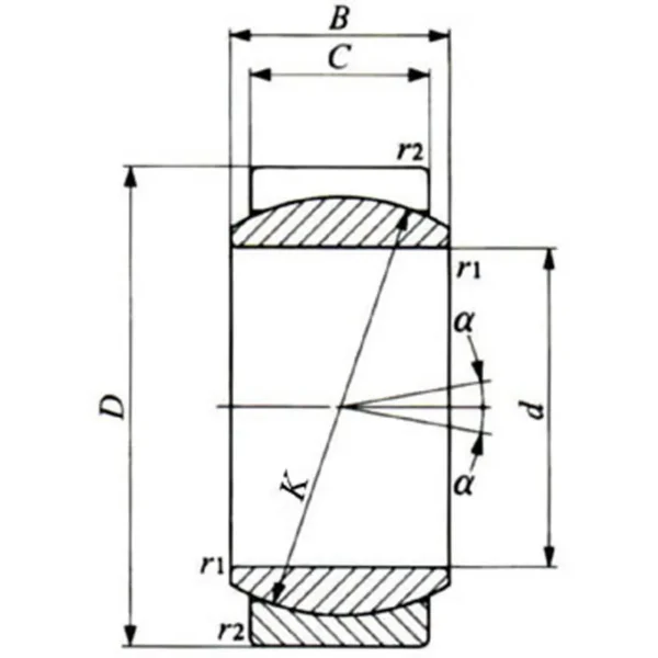 NSK Oil-Lubricated Spherical Sliding Bearing (Without Seal) > GE4E - Image 2