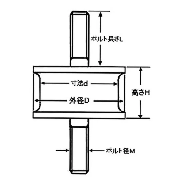 Atom Vibration-Damping Rubber >MA-300 - Image 3