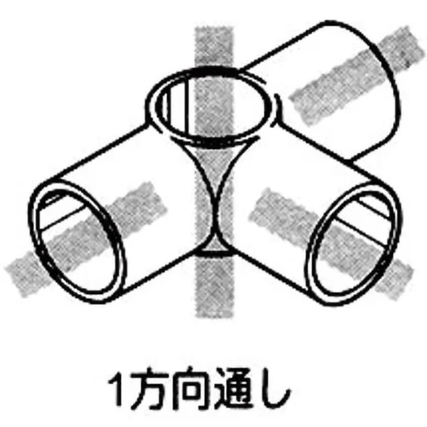 TRUSCO 28 Plastic Joint >J-125B S BL - Image 3