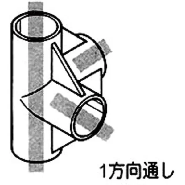 TRUSCO 28 Plastic Joint >J-12B S BL - Image 5