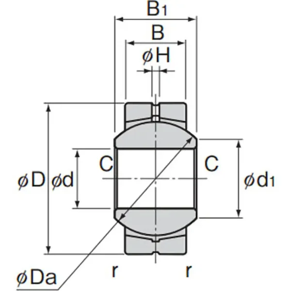 NSK Spherical Bearing PB Type > PB18 - Image 2