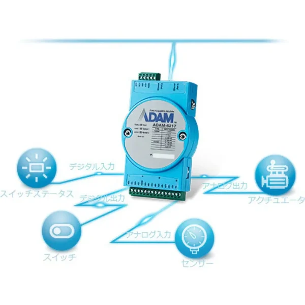 ESCO Ethernet Module ADAM-6000 Series ADAM-6060-D1 - Image 4