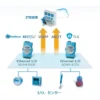 ESCO Ethernet Module ADAM-6000 Series ADAM-6060-D1 - Image 7