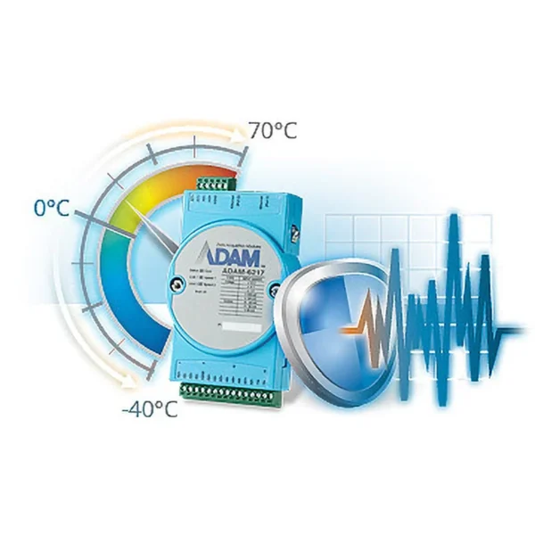 ESCO Ethernet Module ADAM-6000 SeriesADAM-6066-D - Image 7