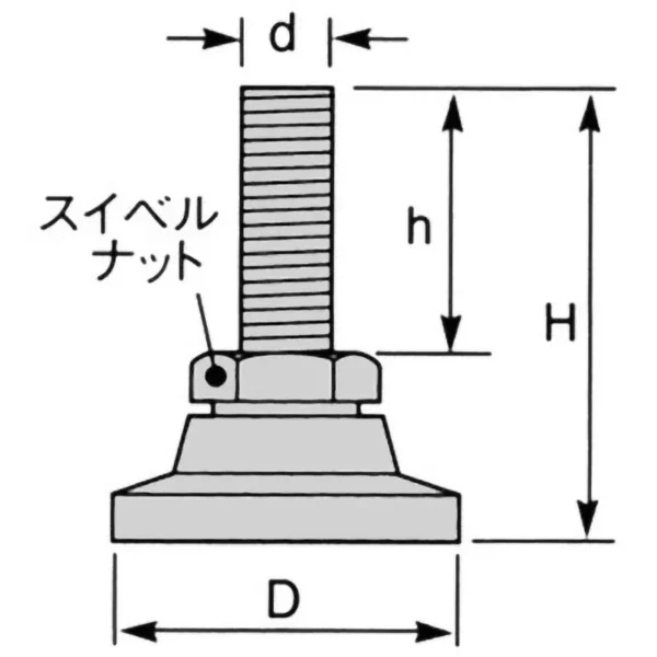 Osaka Tamashii Screw Support (Screw Type) > FR20 - Image 2
