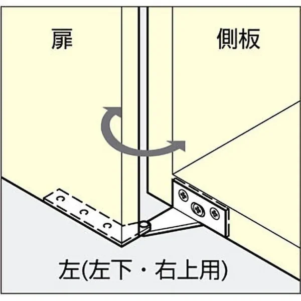 LAMP(Sugatsune) Stainless Steel PL Hinge PL-60 >PL-60L