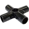 TRUSCO 28 Metal Joint >HJ-5