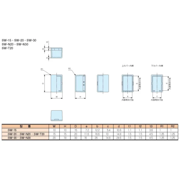 Kawamura Electric Plastic Case Small Low-Cost type SW Series >SW-30B - Image 2