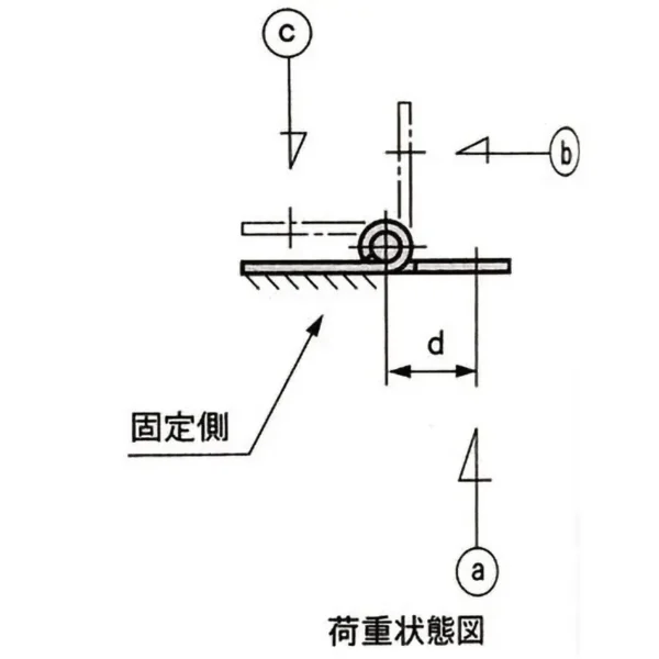 LAMP(Sugatsune) Spring Hinge >TH-61-2 - Image 3