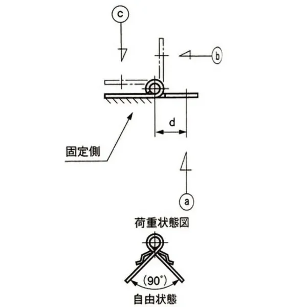 LAMP(Sugatsune) Spring Hinge >TH-61SUS-3 - Image 3