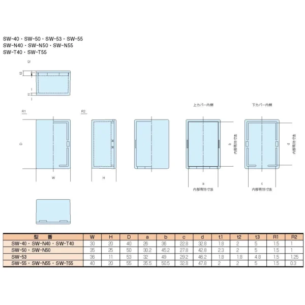 Kawamura Electric Plastic Case Small Low-Cost type SW Series >SW-53B - Image 2