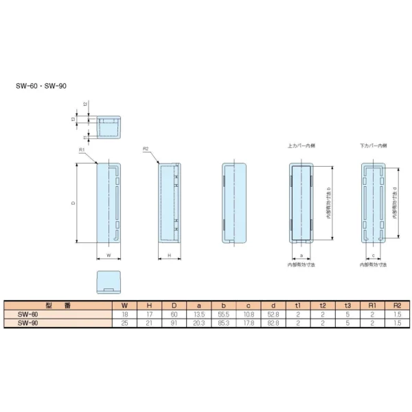 Kawamura Electric Plastic Case Small Low-Cost type SW Series >SW-90B - Image 2