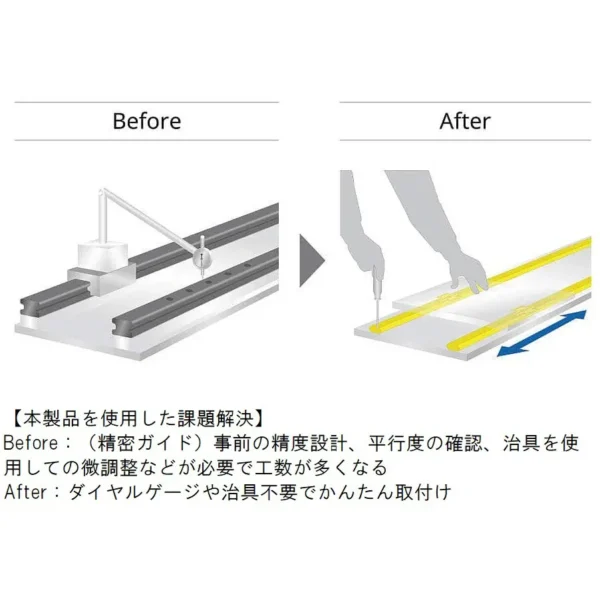 LAMP (Sugatsune) End Cap >MLGX25-EC - Image 3