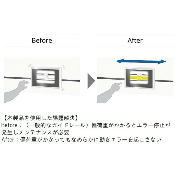 LAMP (Sugatsune) End Cap >MLGX25-EC - Image 4