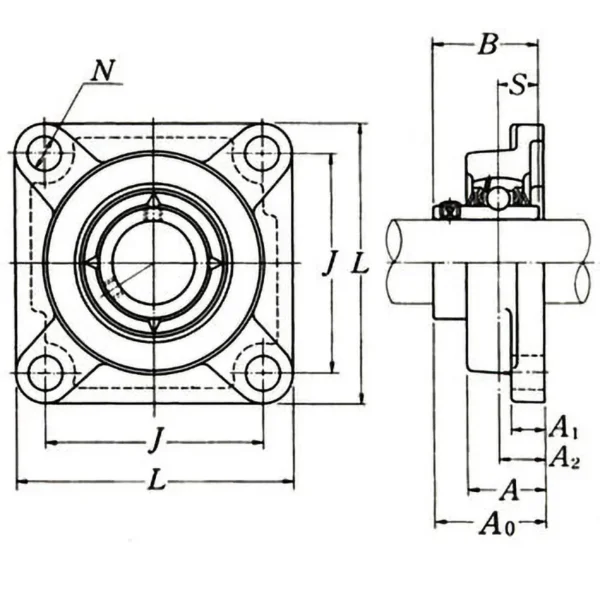 NSK (Nippon Seiko Kabushiki Kaisha) Square Flange Type Unit, Lubrication type >UCF201D1 - Image 3