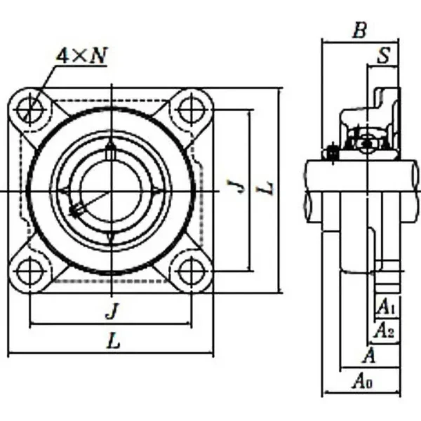 NSK (Nippon Seiko Kabushiki Kaisha) Square Flange Type Unit, Lubrication type >UCF213D1 - Image 2