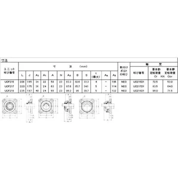 NSK (Nippon Seiko Kabushiki Kaisha) Square Flange Type Unit, Lubrication type >UCF218D1 - Image 3