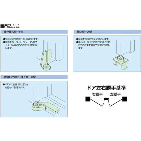 RYOBI Pivot Hinge Center-Hung (Single-Direction Opening)  for Anti-Pinch and Seismic-Resistant Doors >TP-100 - Image 3
