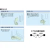 RYOBI Pivot Hinge Extended Projection (Single-Direction Opening)  >211A2-L - Image 3