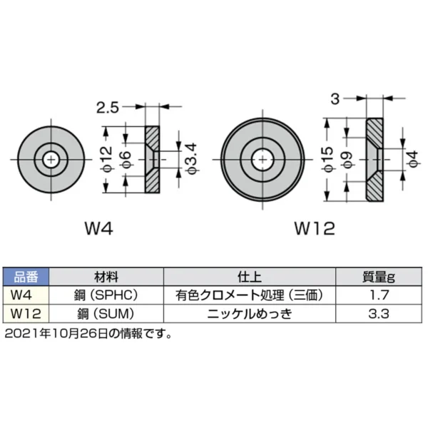 LAMP(Sugatsune) Magnet Catch Base >W12 - Image 3