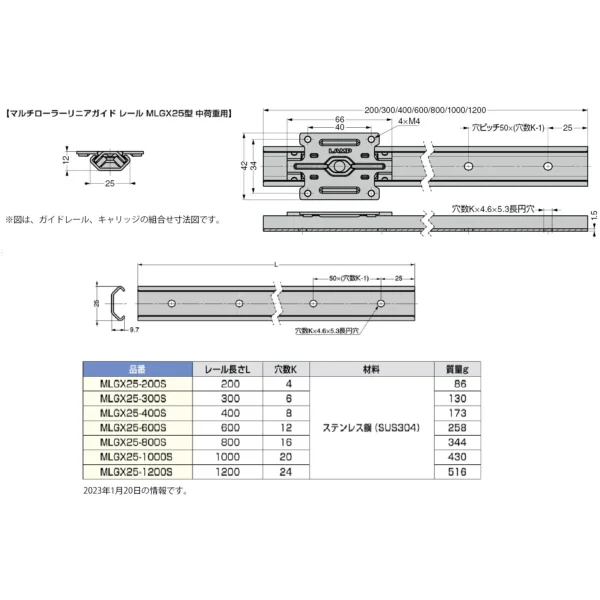 LAMP(Sugatsune) Multi-Roller Linear Guide Rail MLGX25 Type for Medium Load > MLGX25-300S - Image 2