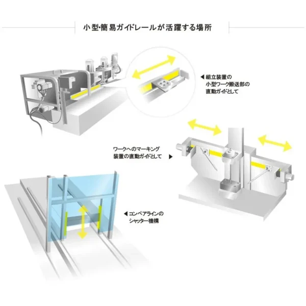 LAMP(Sugatsune) Multi-Roller Linear Guide Rail MLGX25 Type for Medium Load > MLGX25-300S - Image 4