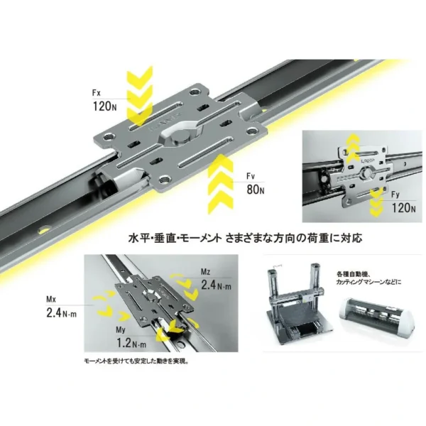 LAMP(Sugatsune) Multi-Roller Linear Guide Rail MLGX25 Type for Medium Load > MLGX25-300S - Image 7