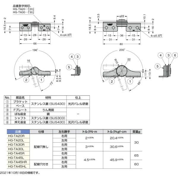 LAMP(Sugatsune) Torque Hinge HG-TA Type >HG-TA30L - Image 3