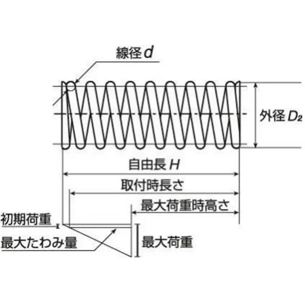 Tohatsu Compressed Coil Spring AP (Piano Wire) >AP060-017-0.4 - Image 2