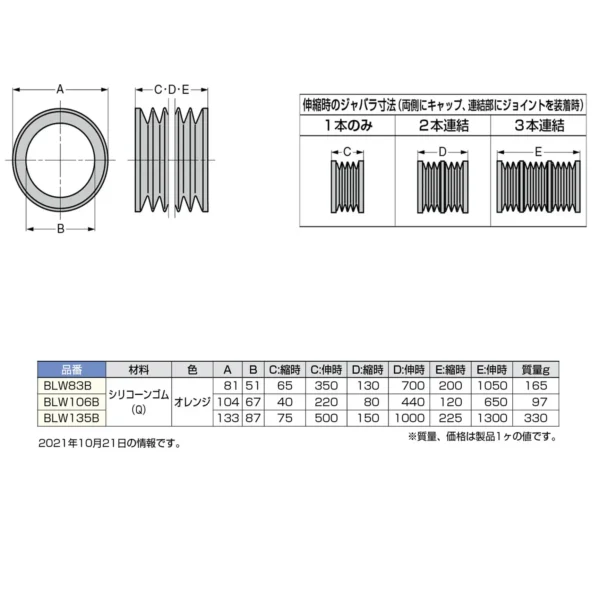 RYOBI Silicone Bellows BLW Type > BLW135B - Image 3