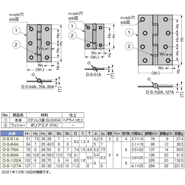 LAMP(Sugatsune) Stainless Steel Hinge D-S-A Type > D-S-102A - Image 2