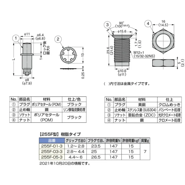 LAMP(Sugatsune) Cam Lock Fastener｣ｼSmall Button Type｣ｾ255Fﾐﾍ > 255F-05-3 - Image 2