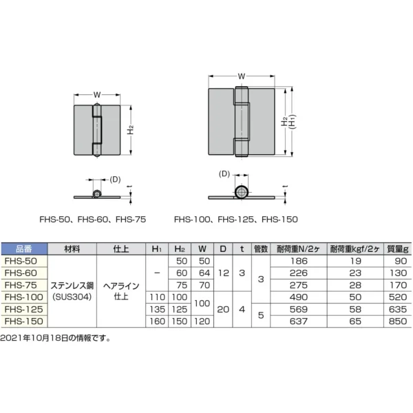 LAMP(Sugatsune) Stainless Steel Heavy Duty Hinge > FHS-50 - Image 3