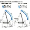 LAMP(Sugatsune) Soft Down Stay for Heavy-Duty Doors HDS-20 Type(Used in Pairs) > HDS-20HR-BL - Image 3