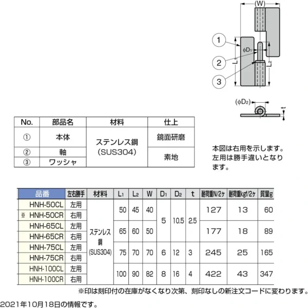 LAMP(Sugatsune) Heavy-Duty Lift-off Hinge  HNH type >HNH-75CR - Image 3
