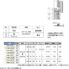 LAMP(Sugatsune) Heavy-Duty Lift-off Hinge  HNH type >HNH-100CL - Image 3