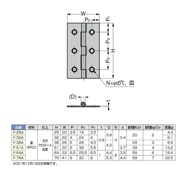 LAMP(Sugatsune)  Butt Hinge F-A type > F-76A - Image 3